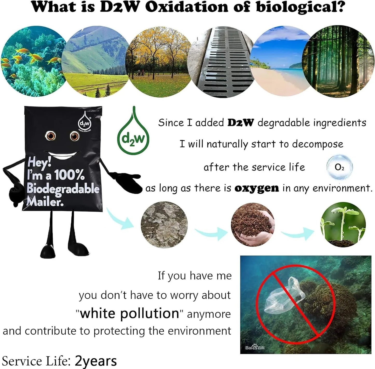 🌎 Eco-Friendly Biodegradable Mailers